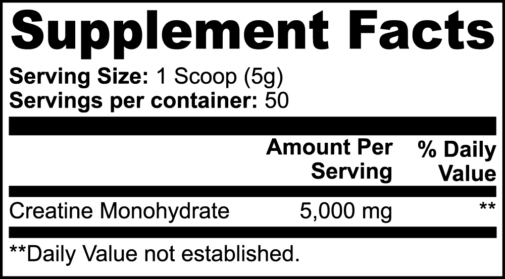 Performance & Recovery Stack™